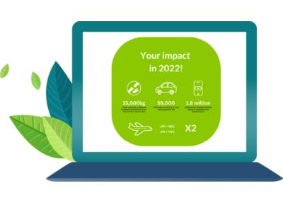 carbon report card 2022
