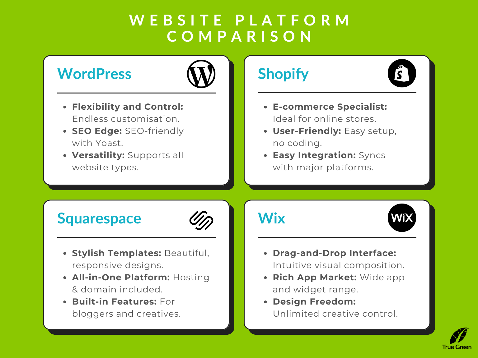 Website-comparison-WordPress-Shopify-Squarespace-Wix